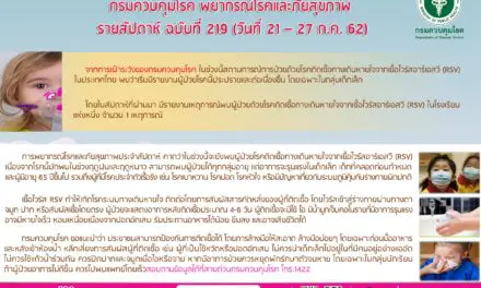 พยากรณ์โรคและภัยสุขภาพรายสัปดาห์เชื้อไวรัสอาร์เอสวี(RSV)