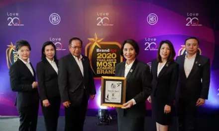 กรุงศรี ออโต้ ตอกย้ำแบรนด์ผู้นำสินเชื่อยานยนต์  คว้ารางวัล Thailand’s Most Admired Brand ต่อเนื่องปีที่ 8