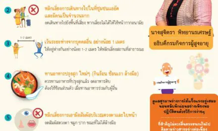 พม.ห่วงใยผู้สูงอายุในสถานการณ์ Covid – 19