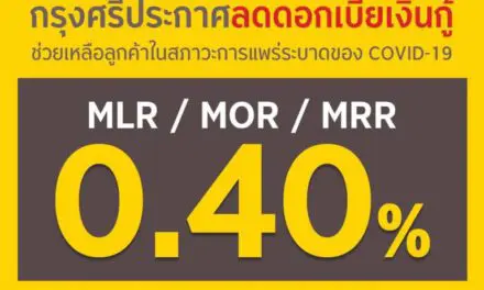 กรุงศรีประกาศลดอัตราดอกเบี้ยเงินกู้ MLR, MOR และ MRR ช่วยลูกค้าให้ผ่านวิกฤตโควิด-19 มีผล 10 เม.ย.นี้