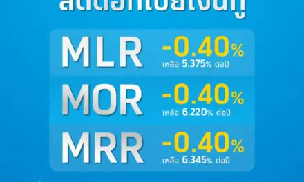 กรุงไทยประกาศลดดอกเบี้ยเงินกู้ทุกประเภทลง 0.40% ต่อปี