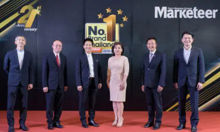 ลามิน่าฟิล์มตอกย้ำแบรนด์ยอดนิยมอันดับ 1  คว้ารางวัล Marketeer No.1 Brand Thailand 2019-2020 หรือ รางวัลแบรนด์ยอดนิยมอันดับ 1  จากผลสำรวจผู้ใช้งานจริง ต่อเนื่องเป็นครั้งที่ 5