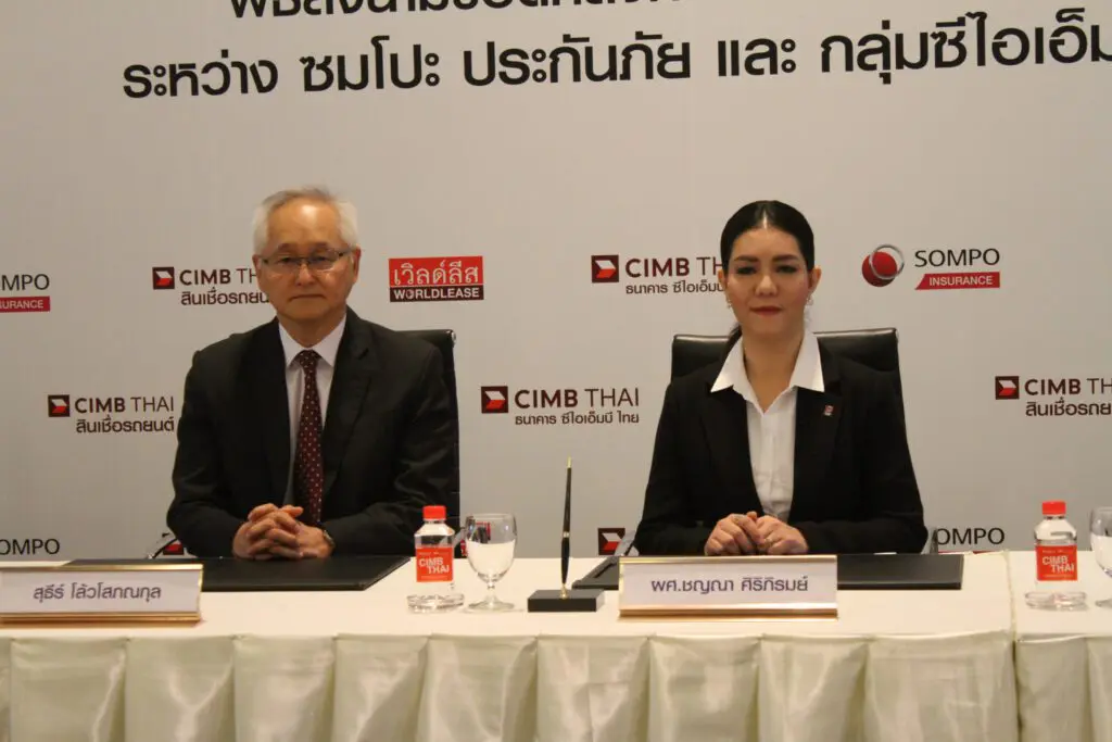 CIMB