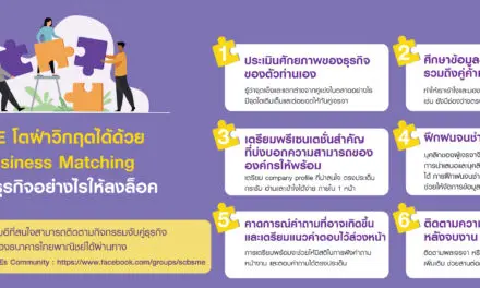 ไทยพาณิชย์แนะเอสเอ็มอีทำ Business Matching สร้างโอกาสโตฝ่าวิกฤต  เปิดเคล็ดลับเตรียมตัวจับคู่ธุรกิจอย่างไรให้ลงล็อค