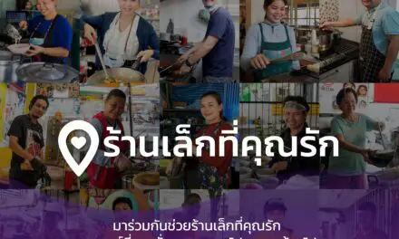 “โรบินฮู้ด” ฟู้ดเดลิเวอรี ชวนคนไทยส่งกำลังใจให้ร้านอาหารฝ่าวิกฤตโควิด  ผ่านแคมเปญ “ร้านเล็กที่คุณรัก” รักร้านไหนโรบินฮู้ดช่วยออกค่าอาหาร 50 บาท