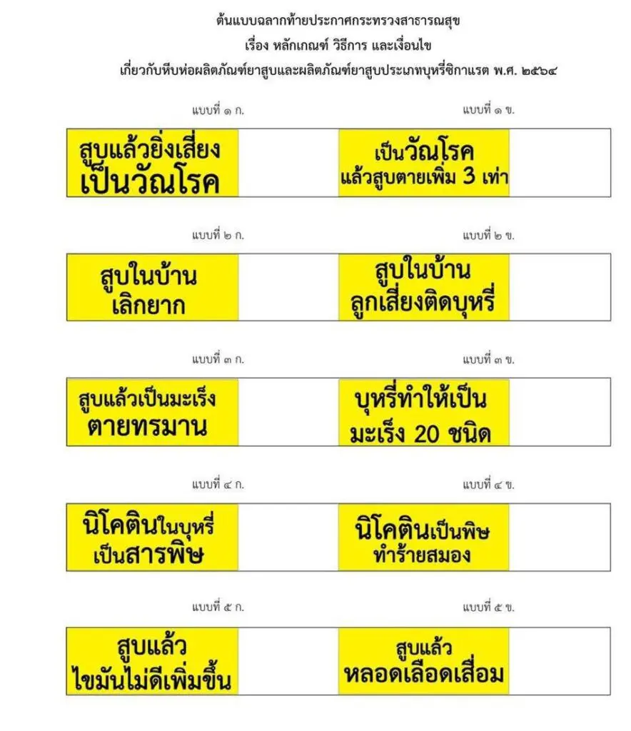 สธ.ประกาศเปลี่ยนแปลงรูปแบบซองบุหรี่ซิกาแรตแบบเรียบชุดใหม่ ลงราชกิจจานุเบกษาแล้ว มีผลบังคับใช้ ตั้งแต่ 11 มกราคม 2565