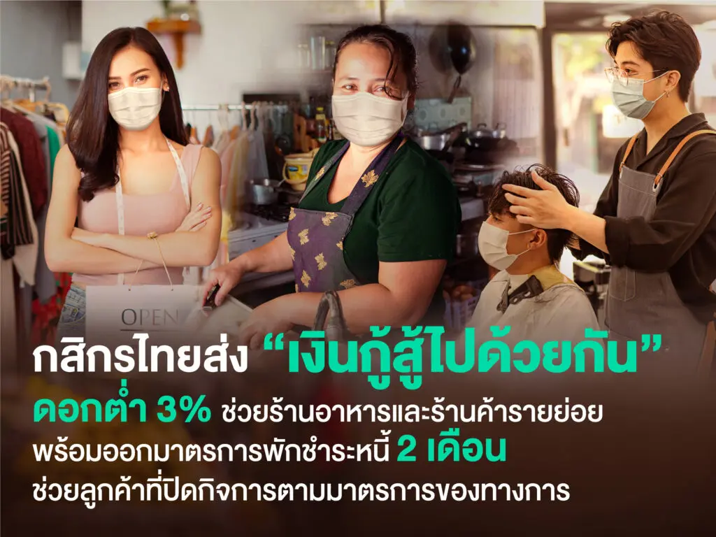 กสิกรไทยส่ง “เงินกู้สู้ไปด้วยกัน””ดอกต่ำ 3% ช่วยร้านอาหารและร้านค้ารายย่อย   พร้อมออกมาตรการพักชำระหนี้ 2 เดือน ช่วยลูกค้าที่ปิดกิจการตามมาตรการของทางการ 