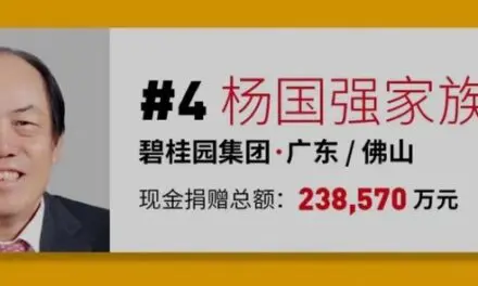 หยางกั๋วเฉียง และครอบครัว ติดอันดับ 4 สุดยอดผู้บริจาคเพื่อการกุศลของจีนประจำปี 2564