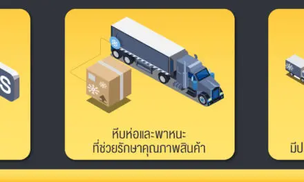 NOSTRA LOGISTICS ยกระดับภาคการขนส่งด้วยเทคโนโลยี Cold Chain Logistics  เทคโนโลยีติดตามขนส่งแบบควบคุมอุณหภูมิ ช่วยปั้นธุรกิจดาวรุ่งแห่งปี เติบโตฝ่าโควิด-19