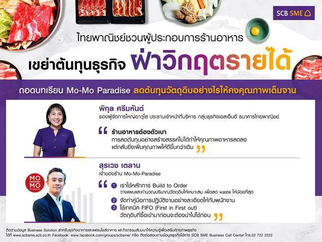 ไทยพาณิชย์ ชวนผู้ประกอบการร้านอาหารเขย่าต้นทุนธุรกิจฝ่าวิกฤตรายได้  ถอดบทเรียน Mo-Mo Paradise ลดต้นทุนวัตถุดิบอย่างไรให้คงคุณภาพเต็มจาน