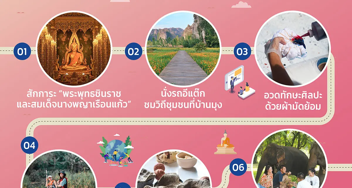 พิษณุโลก : Slow Life อิ่มใจ เมืองสองแคว