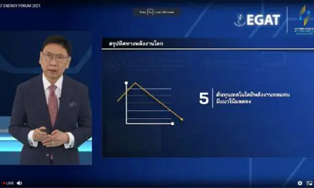 กฟผ. โชว์ศักยภาพด้านนวัตกรรมอุตสาหกรรมไฟฟ้าไทย ในงาน EGAT Energy Forum 2021