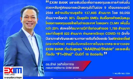 EXIM BANK ชูผลสำเร็จ “ธนาคารเพื่อการพัฒนา” 9 เดือนแรกปี 64 ขยายสินเชื่อช่วยเหลือภาคอุตสาหกรรมและ SMEs ฝ่าวิกฤตโควิด-19 เพิ่มขึ้น