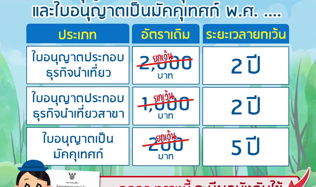 เคาะแล้ว! ครม. ไฟเขียว ยกเว้นค่าธรรมเนียมการต่ออายุใบอนุญาตธุรกิจนำเที่ยวและมัคคุเทศก์