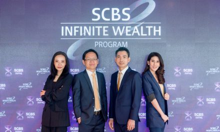 บล.ไทยพาณิชย์ เปิดรับสมัคร SCBS Infinite Wealth Program รุ่น 6     (SCBS IWP#6) หลักสูตรการลงทุนที่พร้อมต่อยอดความมั่งคั่งอย่างยั่งยืน