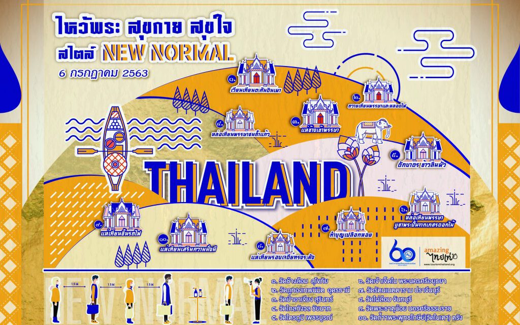 การท่องเที่ยวแห่งประเทศไทย (ททท.) จัดกิจกรรมท่องเที่ยวไหว้พระสุขกาย สุขใจ สไตล์ New Normal