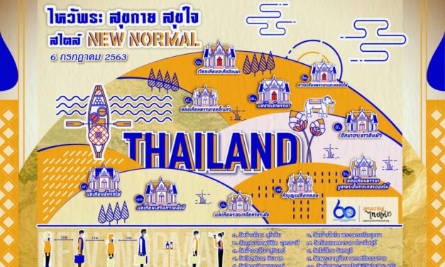 การท่องเที่ยวแห่งประเทศไทย (ททท.) จัดกิจกรรมท่องเที่ยวไหว้พระสุขกาย สุขใจ สไตล์ New Normal