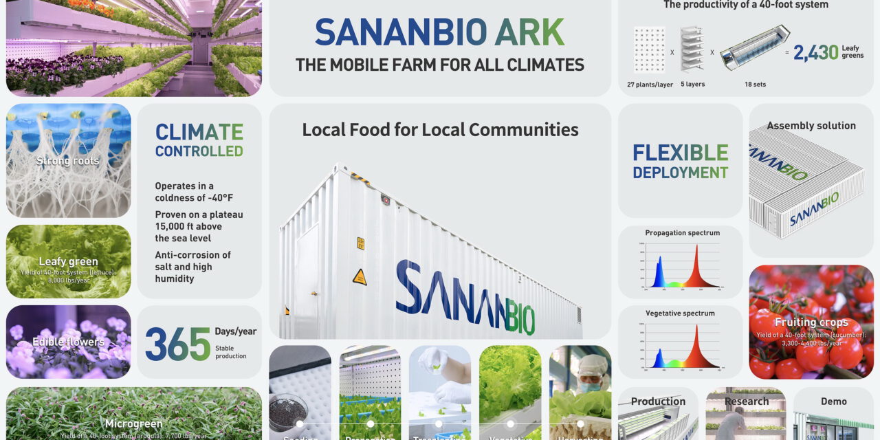SANANBIO ARK ฟาร์มเคลื่อนที่สำหรับทุกสภาพอากาศ ให้ชุมชนมีอาหารสดใหม่บริโภคตลอดปี