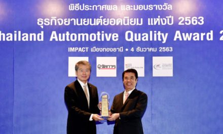 มิตซูบิชิ มอเตอร์ส ประเทศไทย  คว้า 3 รางวัลธุรกิจยานยนต์ยอดนิยมประจำปี 2563  ครอบคลุมความพึงพอใจสูงสุดทั้งด้านการขายและบริการหลังการขาย