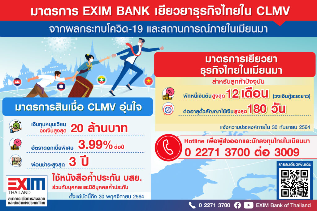 ดร.รักษ์ วรกิจโภคาทร กรรมการผู้จัดการ ธนาคารเพื่อการส่งออกและนำเข้าแห่งประเทศไทย (EXIM BANK)