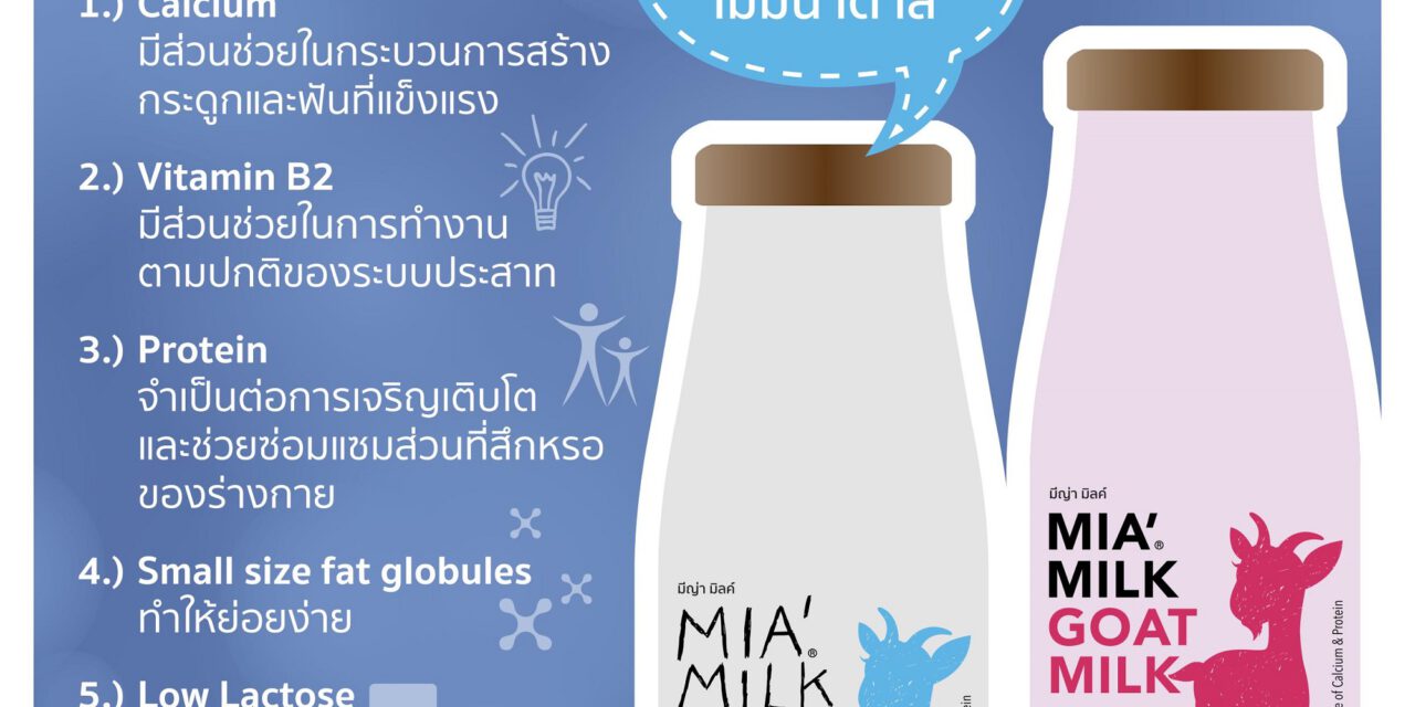 มีญ่า มิลค์ โกท มิลค์ (MIA’ Milk Goat Milk)   เปิดตัวนมแพะน้องใหม่ มีญ่า มิลค์ (MIA’ Milk Goat Milk) ดื่มง่ายได้คุณค่า    ต้อนรับสงกรานต์ จำหน่ายแล้ววันนี้ ที่ Golden Place