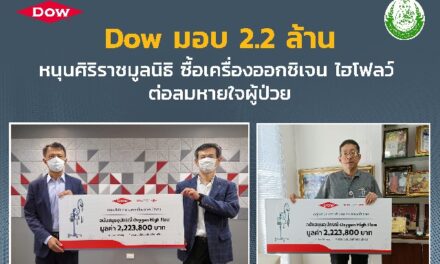 Dow ห่วงใย ช่วยไทยต้านโควิด มอบ 2.2 ล้านบาท  ซื้อเครื่องออกซิเจน ไฮ โฟลว์ ต่อลมหายใจผู้ป่วย
