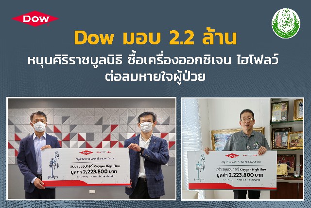 Dow ห่วงใย ช่วยไทยต้านโควิด มอบ 2.2 ล้านบาท  ซื้อเครื่องออกซิเจน ไฮ โฟลว์ ต่อลมหายใจผู้ป่วย