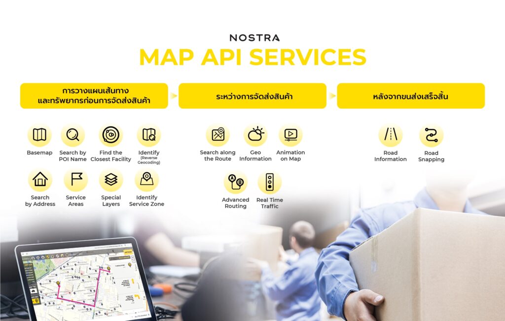 NOSTRA ส่งซูโลชัน Online Map Service