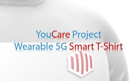 YouCare เสื้อยืดที่ใช้เทคโนโลยี 5G ช่วยชีวิตคน ถือกำเนิดขึ้นแล้ว