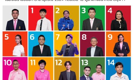 จุฬาฯ เปิดตัว 18 ผู้นำแห่งอนาคต ขับเคลื่อนสังคมไทยสู่ความยั่งยืน   ในงาน “ปิยมหาราชานุสรณ์ 2564”     