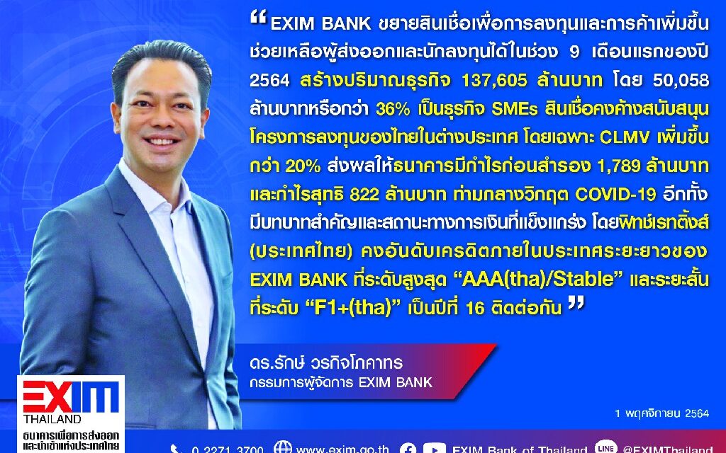 EXIM BANK ชูผลสำเร็จ “ธนาคารเพื่อการพัฒนา” 9 เดือนแรกปี 64 ขยายสินเชื่อช่วยเหลือภาคอุตสาหกรรมและ SMEs ฝ่าวิกฤตโควิด-19 เพิ่มขึ้น