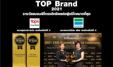 เซ็นทรัล ฟู้ด รีเทล ยืนหนึ่งผู้นำค้าปลีกไทย  นำ ท็อปส์ มาร์เก็ต และ แฟมิลี่มาร์ท  คว้า รางวัลแบรนด์ที่ทรงอิทธิพลต่อผู้บริโภคมากที่สุด (Top Influential Brands)