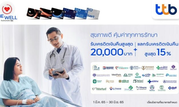 รับเครดิตเงินคืนสูงสุด 20,000 บาท และแลกรับเครดิตเงินคืนสูงสุด 15% 