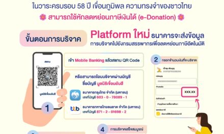 มูลนิธิเขื่อนยันฮี ร่วมกับ กฟผ. ชวนคนไทยร่วมมอบทุนการศึกษา สร้างอนาคตของชาติผ่านแพลตฟอร์มใหม่ “ยิ่งให้ ยิ่งได้”