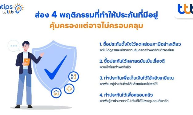 fintips by ttb ชวนเช็กลิสต์ 4 พฤติกรรมที่ทำให้ประกันที่มีอยู่ คุ้มครองแต่อาจไม่ครอบคลุม