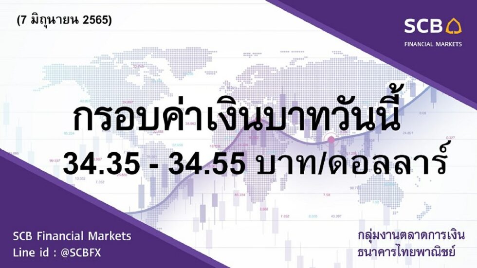 กลุ่มงานตลาดการเงิน ธนาคารไทยพาณิชย์ (SCB Financial Markets)  ค่าเงินบาทประจำวันที่ 7 มิถุนายน 2565