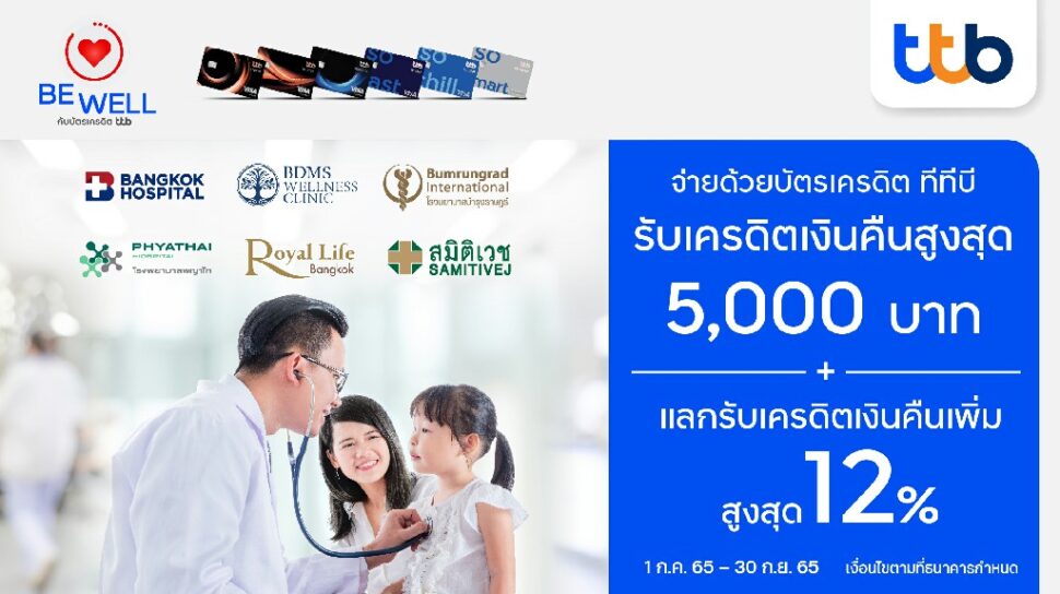 บัตรเครดิต ทีทีบี ร่วมกับ โรงพยาบาลชั้นนำที่ร่วมรายการ จัดแคมเปญ “ยิ้มรับสุขภาพดี”  รับสิทธิพิเศษ! เครดิตเงินคืนสูงสุด 5,000 บาท และแลกรับเครดิตเงินคืนสูงสุด 12%