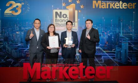 บมจ.เพรซิเดนท์ เบเกอรี่ ผู้ผลิตและจำหน่ายขนมปังฟาร์มเฮ้าส์ รับรางวัล No.1 Brand Thailand 2021