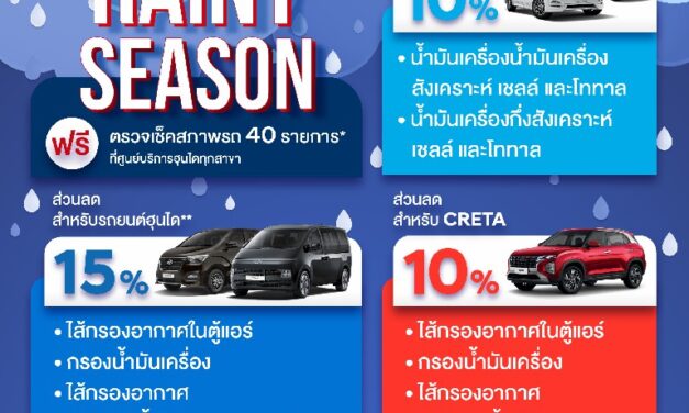 ฮุนไดจัดแคมเปญ “Happy Rainy Season”  มอบบริการตรวจเช็คสภาพรถยนต์ฟรี 40 รายการ พร้อมส่วนลดพิเศษค่าอะไหล่