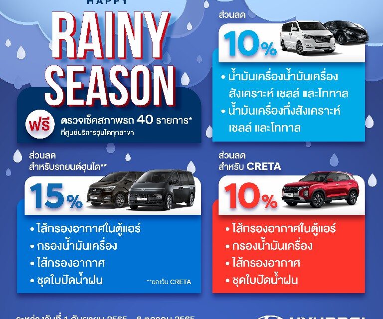 ฮุนไดจัดแคมเปญ “Happy Rainy Season”  มอบบริการตรวจเช็คสภาพรถยนต์ฟรี 40 รายการ พร้อมส่วนลดพิเศษค่าอะไหล่