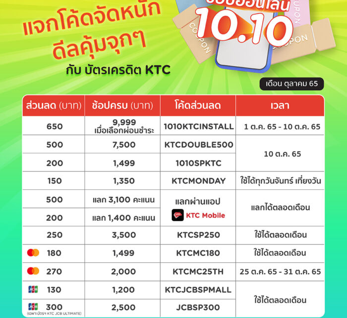 เคทีซีจัดโปรโมชันรับมหกรรม Shopee 10.10  Brands Festival แบรนด์ดัง ปังเต็มสิบ