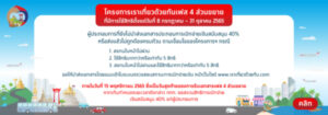การท่องเที่ยวแห่งประเทศไทย (ททท.) ขยายเวลารับเอกสารประกอบการเบิกจ่ายโครงการ “เราเที่ยวด้วยกัน เฟส4 และ เฟส 4 ส่วนขยาย” สำหรับผู้ประกอบการกลุ่มโรงแรมที่พัก ที่ยังไม่นำส่งเอกสารประกอบการเบิกจ่ายเงินสนับสนุน 40% หรือส่งแล้วไม่ครบถ้วน ใน 3 กรณี ได้แก่ สแกนใบหน้าไม่ผ่าน ใช้สิทธิ์มากกว่าหรือเท่ากับ 5 สิทธิ์ และสแกนหน้าไม่ผ่านและใช้สิทธิ์มากกว่าหรือเท่ากับ 5 สิทธิ์ โดยต้องนำส่งเข้าระบบทางหน้าเว็บไซต์ www.เราเที่ยวด้วยกัน.com ตั้งแต่วันที่ 1 – 15 พฤศจิกายน 2565 นายยุทธศักดิ์ สุภสร ผู้ว่าการ ททท. กล่าวว่า จากความสำเร็จของโครงการ “เราเที่ยวด้วยกัน เฟส 4 และ เฟส 4 ส่วนขยาย” ที่ได้รับความสนใจเป็นจำนวนมากจากผู้ประกอบการ 8,921 ราย และนักท่องเที่ยว ชาวไทยเข้าร่วมใช้สิทธิ์โครงการฯ จำนวน 957,512 คน สร้างรายได้ทั้งสิ้น 16,030.80 ล้านบาท (ข้อมูล ณ วันที่ 30 ตุลาคม 2565) และขณะนี้ ททท. อยู่ระหว่างการตรวจสอบรายการเบิกจ่ายของผู้ประกอบการให้เป็นไปตามหลักเกณฑ์และเงื่อนไขของโครงการฯ ดังนั้น เพื่อให้การเบิกจ่ายเงินสนับสนุน 40% ของภาครัฐ เป็นไปอย่างถูกต้องและโปร่งใส ททท. ได้พิจารณาขยายเวลารับเอกสารประกอบการเบิกจ่ายโครงการ “เราเที่ยวด้วยกัน เฟส 4 และ เฟส 4 ส่วนขยาย” ที่มีการใช้สิทธิ์ ตั้งแต่วันที่ 8 กุมภาพันธ์ - 31 พฤษภาคม 2565 สำหรับผู้ประกอบการกลุ่มโรงแรมที่พักที่ยังไม่นำส่งเอกสารประกอบการเบิกจ่ายเงินสนับสนุน 40% หรือส่งแล้วไม่ครบถ้วน ตามเงื่อนไขของโครงการฯ 3 กรณี ได้แก่ 1) กรณีสแกนใบหน้าไม่สำเร็จ และผู้ประกอบการเป็นผู้กดยืนยันเข้าพัก (Check-in) แทน 2) กรณีใช้สิทธิ์มากกว่าหรือเท่ากับ 5 สิทธิ์ และ 3) กรณีสแกนหน้าไม่สำเร็จและใช้สิทธิ์มากกว่าหรือเท่ากับ 5 สิทธิ์ ททท. กำหนดให้ผู้ประกอบการเตรียมเอกสารประกอบการเบิกจ่าย ประกอบด้วย สำเนาบัตรประชาชนของผู้ใช้สิทธิ์ ใบลงทะเบียนผู้เข้าพัก แบบฟอร์มรับรองและยืนยันการเข้าพักจริงของผู้ใช้สิทธิ์ ประกอบด้วย หนังสือยืนยันแจ้งความประสงค์ในการขอเบิกจ่ายเงิน (ต้องมีหนังสือมอบอำนาจ และตราประทับของโรงแรมที่พัก) และแบบรับรองการใช้สิทธิ์ (ต้องมีลายเซ็นรับรองของผู้ใช้สิทธิ์ หากมีการใช้ 5 สิทธิ์ขึ้นไป จะต้องระบุชื่อผู้เข้าพัก ทุกคน) รวมถึงเอกสารเพิ่มเติมตามกรณี โดยมีรายละเอียด ดังนี้ - กรณีที่มีการจองมากกว่าหรือเท่ากับ 5 สิทธิ์ ผู้ประกอบการต้องเตรียมสำเนาบัตรประชาชนของผู้ใช้สิทธิ์และผู้เข้าพักร่วมทุกคน ใบลงทะเบียนผู้เข้าพัก และเอกสารรายชื่อผู้เข้าพัก Folio (ถ้ามี) - กรณีสแกนใบหน้าไม่สำเร็จ และผู้ประกอบการเป็นผู้กดยืนยันเข้าพัก (Check-in) แทน ผู้ประกอบการต้องเตรียมสำเนาบัตรประชาชนของผู้ใช้สิทธิ์ ใบลงทะเบียนผู้เข้าพัก เอกสารรายชื่อผู้เข้าพัก Folio (ถ้ามี) และภาพถ่ายผู้ใช้สิทธิ์ในวันที่เข้าพัก (Check in) และออกจากที่พัก (Check out) โดยผู้ประกอบการจะต้องนำส่งเข้าระบบทางหน้าเว็บไซต์ www.เราเที่ยวด้วยกัน.com ตั้งแต่วันที่ 1 – 15 พฤศจิกายน 2565 ภายในเวลา 23.59 น. หากไม่สามารถนำส่งเอกสารได้ครบถ้วนหรือไม่ทันกำหนดระยะเวลาดังกล่าว ททท. ขอสงวนสิทธิ์ไม่เบิกจ่ายเงินสนับสนุน 40% แก่ผู้ประกอบการทุกกรณี ทั้งนี้ สามารถศึกษาข้อมูลเพิ่มเติมได้ที่ www.เราเที่ยวด้วยกัน.com หรือ โทร. 1672 Travel Buddy