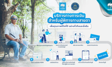 “กรุงไทย”สนับสนุนผู้พิการทางสายตาเข้าถึงบริการทางการเงิน ลดความเหลื่อมล้ำ สร้างคุณภาพชีวิตที่ดีขึ้นอย่างยั่งยืน 