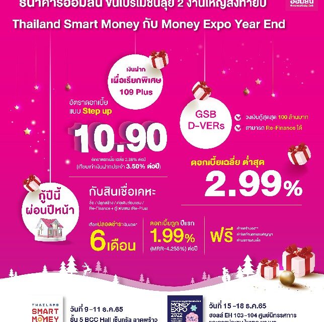 ออมสิน ขนโปรโมชั่นลุย 2 งานใหญ่ส่งท้ายปี Thailand Smart Money กับ Money Expo Year End  ชูเงินฝากเผื่อเรียกพิเศษ 109 Plus ดอกเบี้ยขั้นบันได สูงสุด 10.90% ต่อปี จูงใจออมเงิน  สินเชื่อบ้านกู้ปีนี้ผ่อนปีหน้า ปลอดชำระเงินงวด 6 เดือน สินเชื่อธุรกิจให้กู้สูงสุด 100 ล้าน ดอกเบี้ย 2.99%