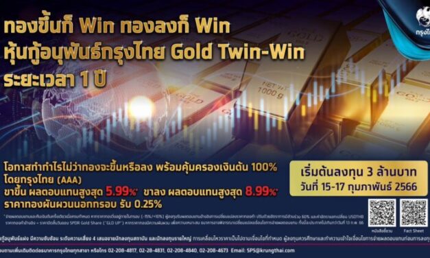กรุงไทย” เอาใจนักลงทุนทอง เสนอขายหุ้นกู้อนุพันธ์ “Gold Twin-Win” เปิดโอกาสสร้างผลตอบแทนไม่ว่าราคาทองจะเป็นขาขึ้นหรือขาลง รับผลตอบแทนสูงสุด 8.99% พร้อมคุ้มครองเงินต้น 100% โดยธนาคารกรุงไทย 