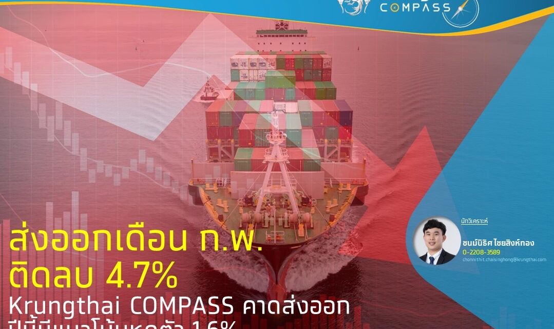 Krungthai COMPASS นำเสนอบทวิเคราะห์เรื่อง “ส่งออกเดือน ก.พ. ติดลบ 4.7% Krungthai COMPASS คาดส่งออกปีนี้มีแนวโน้มหดตัว 1.6%”