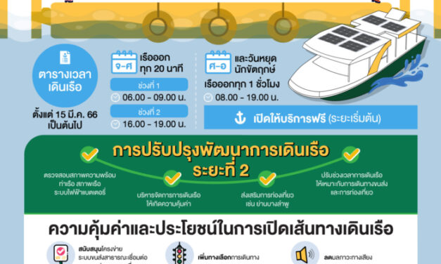 “เรือไฟฟ้าคลองผดุงฯ ระยะที่ 2” พร้อมให้บริการประชาชนแล้ว