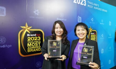 ไทยพาณิชย์ครองใจมหาชน คว้าอันดับหนึ่งธนาคารที่น่าเชื่อถือที่สุด  ควบรางวัลธนาคารเพื่อเอสเอ็มอี 4 ปีซ้อนจากผลสำรวจ 2023 Thailand’s Most Admired Brand
