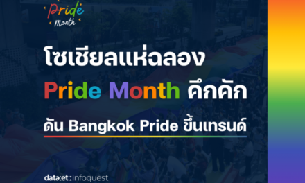 โซเชียลแห่ฉลอง Pride Month คึกคัก  ดันกระแสงาน Bangkok Pride ขึ้นเทรนด์