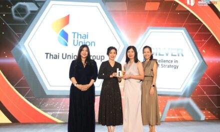 ไทยยูเนี่ยน คว้า 2 รางวัลด้านดิจิทัลและซีเอสอาร์  งาน HR EXCELLENCE AWARDS THAILAND 2023